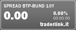 spread, spread btp-bund 10y